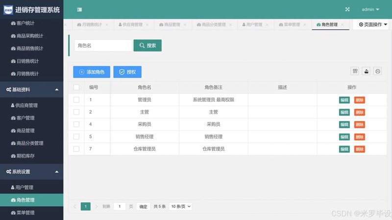 从零到有：如何构建一个专业的网站